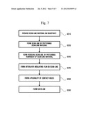 ORGANIC LUMINESCENT DISPLAY DEVICE AND METHOD OF MANUFACTURING THE SAME diagram and image