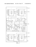 SHIFT REGISTER CIRCUIT diagram and image