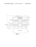 CONTROL CIRCUIT OF DISPLAY PANEL AND CONTROL METHOD OF THE SAME diagram and image