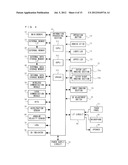 STORAGE MEDIUM HAVING STORED THEREIN A DISPLAY CONTROL PROGRAM, DISPLAY     CONTROL APPARATUS, DISPLAY CONTROL SYSTEM, AND DISPLAY CONTROL METHOD diagram and image