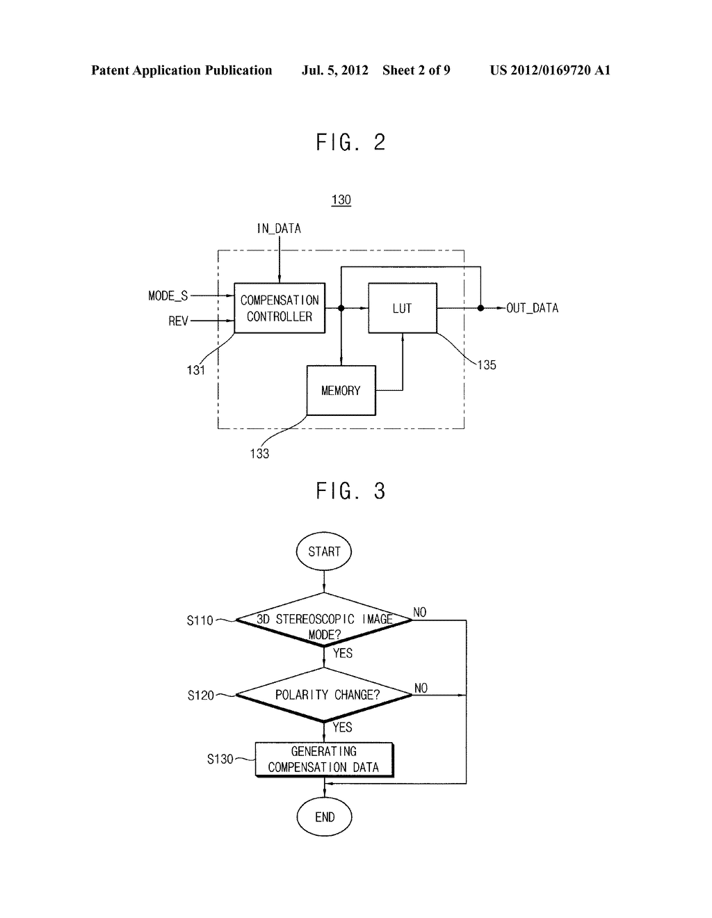 METHOD OF PROCESSING THREE-DIMENSIONAL STEREOSCOPIC IMAGE DATA AND DISPLAY     APPARATUS FOR PERFORMING THE SAME - diagram, schematic, and image 03