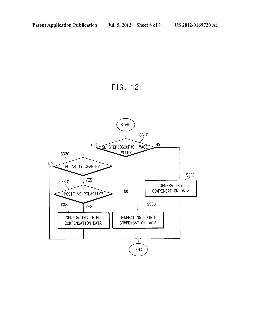 METHOD OF PROCESSING THREE-DIMENSIONAL STEREOSCOPIC IMAGE DATA AND DISPLAY     APPARATUS FOR PERFORMING THE SAME - diagram, schematic, and image 09