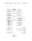 IMAGE PROCESSING SYSTEM, STORAGE MEDIUM, IMAGE PROCESSING METHOD, AND     IMAGE PROCESSING APPARATUS diagram and image