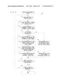 IMAGE PROCESSING SYSTEM, STORAGE MEDIUM, IMAGE PROCESSING METHOD, AND     IMAGE PROCESSING APPARATUS diagram and image