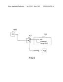 SYSTEM FOR INPUTTING GRAPHICAL ELEMENTS diagram and image