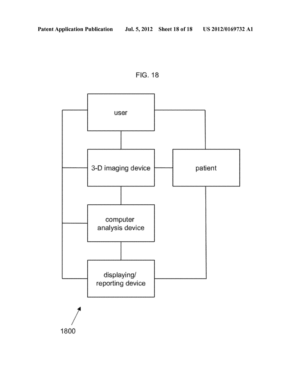 METHOD FOR ANALYSIS OF FACIAL APPEARANCE TO ASSIST MEDICAL PROCEDURE - diagram, schematic, and image 19
