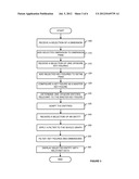 360.degree. MULTIDIMENSIONAL ANALYTICAL VISUALIZATIONS diagram and image