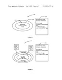 360.degree. MULTIDIMENSIONAL ANALYTICAL VISUALIZATIONS diagram and image