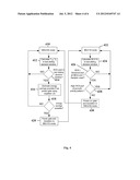 METHOD OF AND APPARATUS FOR DYNAMIC GRAPHICS POWER GATING FOR BATTERY LIFE     OPTIMIZATION diagram and image