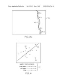 DYNAMICALLY UPDATING MAP PROJECTIONS diagram and image