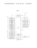 MOBILE TERMINAL AND CONTROL METHOD THEREOF diagram and image