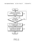 APPARATUS AND METHOD FOR CONTROLLING A SCREEN DISPLAY IN PORTABLE TERMINAL diagram and image