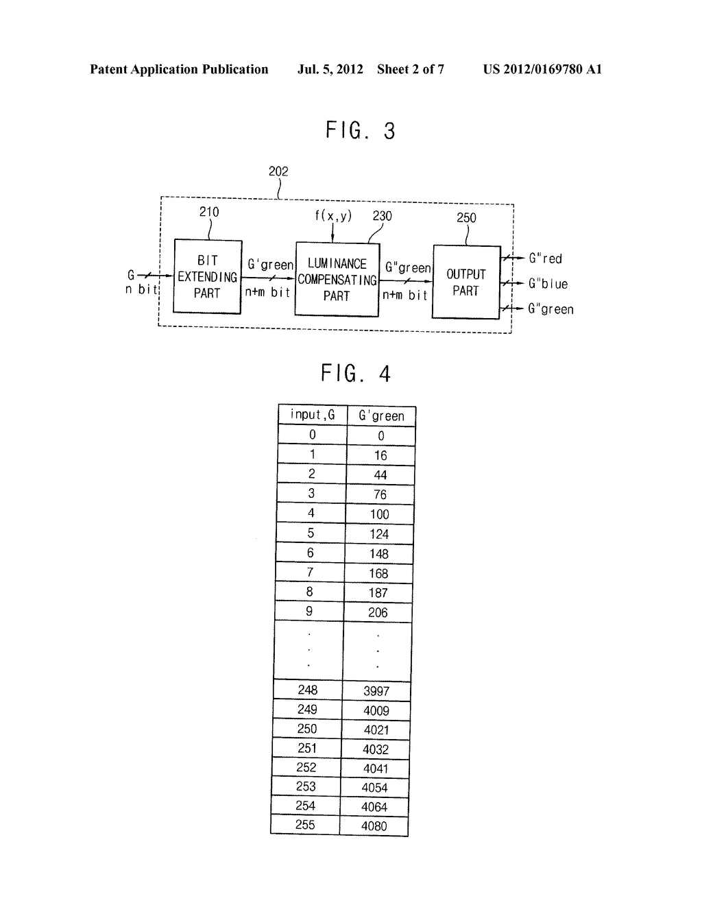 METHOD OF COMPENSATING DATA, DATA COMPENSATING APPARATUS FOR PERFORMING     THE METHOD AND DISPLAY APPARATUS HAVING THE COMPENSATING APPARATUS - diagram, schematic, and image 03
