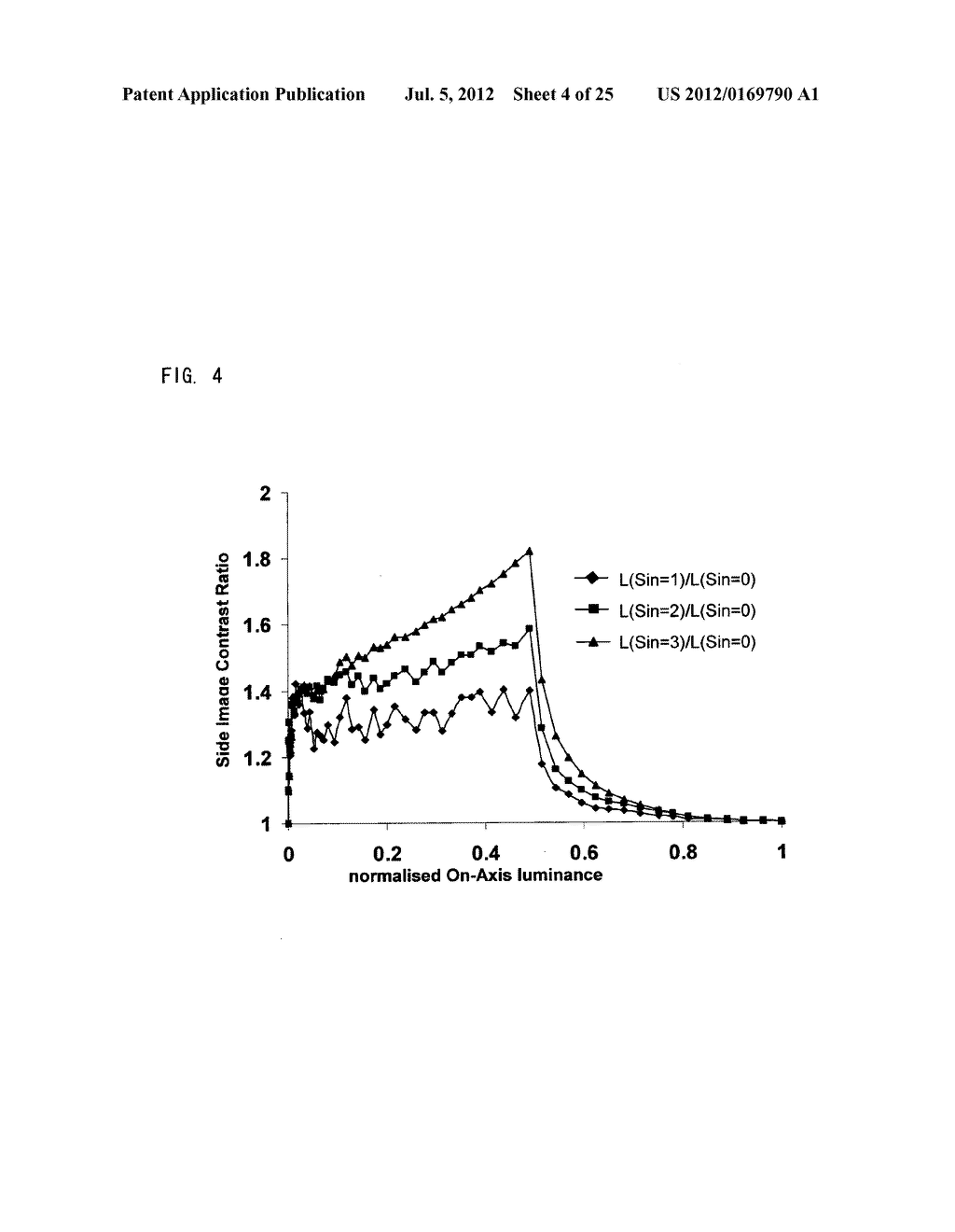 APPARATUS, DISPLAY DEVICE, METHOD, PROGRAM, STORAGE MEDIUM AND LOOKUP     TABLE FOR OPERATING A DISPLAY DEVICE COMPRISING A DISPLAY PANEL - diagram, schematic, and image 05