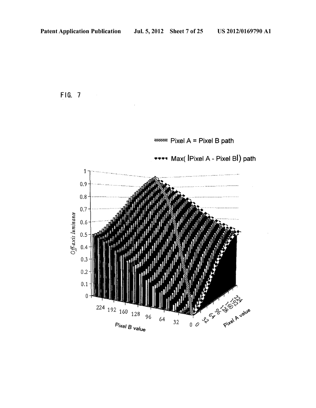 APPARATUS, DISPLAY DEVICE, METHOD, PROGRAM, STORAGE MEDIUM AND LOOKUP     TABLE FOR OPERATING A DISPLAY DEVICE COMPRISING A DISPLAY PANEL - diagram, schematic, and image 08