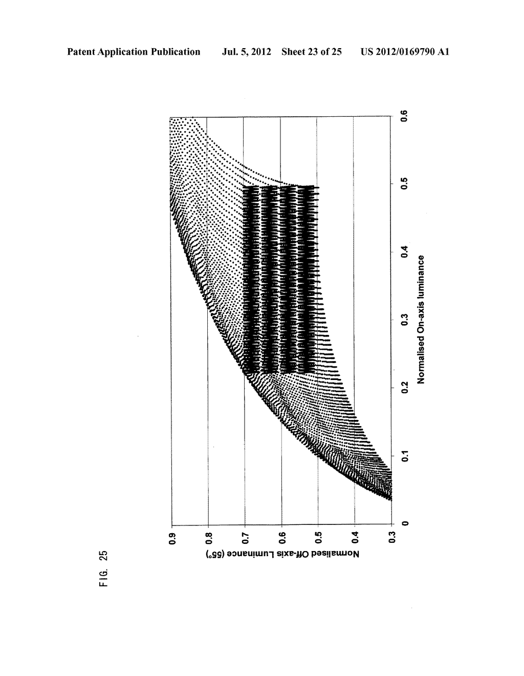APPARATUS, DISPLAY DEVICE, METHOD, PROGRAM, STORAGE MEDIUM AND LOOKUP     TABLE FOR OPERATING A DISPLAY DEVICE COMPRISING A DISPLAY PANEL - diagram, schematic, and image 24