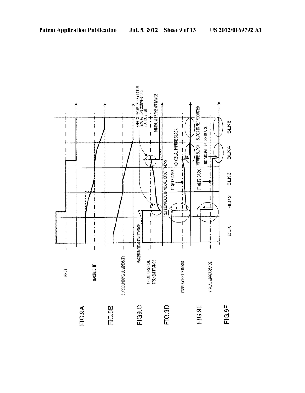 DISPLAY DEVICE AND DISPLAY METHOD - diagram, schematic, and image 10