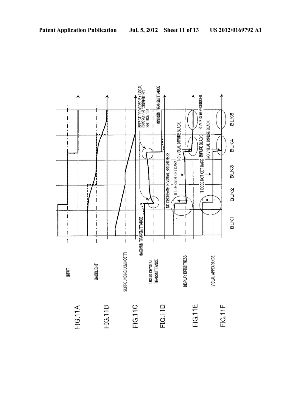 DISPLAY DEVICE AND DISPLAY METHOD - diagram, schematic, and image 12