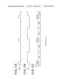 LIGHT EMITTING PERIOD SETTING METHOD, DRIVING METHOD FOR DISPLAY PANEL,     DRIVING METHOD FOR BACKLIGHT, LIGHT EMITTING PERIOD SETTING APPARATUS,     SEMICONDUCTOR DEVICE, DISPLAY PANEL AND ELECTRONIC APPARATUS diagram and image