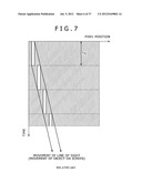 LIGHT EMITTING PERIOD SETTING METHOD, DRIVING METHOD FOR DISPLAY PANEL,     DRIVING METHOD FOR BACKLIGHT, LIGHT EMITTING PERIOD SETTING APPARATUS,     SEMICONDUCTOR DEVICE, DISPLAY PANEL AND ELECTRONIC APPARATUS diagram and image