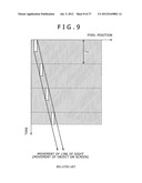 LIGHT EMITTING PERIOD SETTING METHOD, DRIVING METHOD FOR DISPLAY PANEL,     DRIVING METHOD FOR BACKLIGHT, LIGHT EMITTING PERIOD SETTING APPARATUS,     SEMICONDUCTOR DEVICE, DISPLAY PANEL AND ELECTRONIC APPARATUS diagram and image