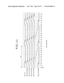 LIGHT EMITTING PERIOD SETTING METHOD, DRIVING METHOD FOR DISPLAY PANEL,     DRIVING METHOD FOR BACKLIGHT, LIGHT EMITTING PERIOD SETTING APPARATUS,     SEMICONDUCTOR DEVICE, DISPLAY PANEL AND ELECTRONIC APPARATUS diagram and image