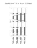 LIGHT EMITTING PERIOD SETTING METHOD, DRIVING METHOD FOR DISPLAY PANEL,     DRIVING METHOD FOR BACKLIGHT, LIGHT EMITTING PERIOD SETTING APPARATUS,     SEMICONDUCTOR DEVICE, DISPLAY PANEL AND ELECTRONIC APPARATUS diagram and image