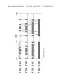 LIGHT EMITTING PERIOD SETTING METHOD, DRIVING METHOD FOR DISPLAY PANEL,     DRIVING METHOD FOR BACKLIGHT, LIGHT EMITTING PERIOD SETTING APPARATUS,     SEMICONDUCTOR DEVICE, DISPLAY PANEL AND ELECTRONIC APPARATUS diagram and image