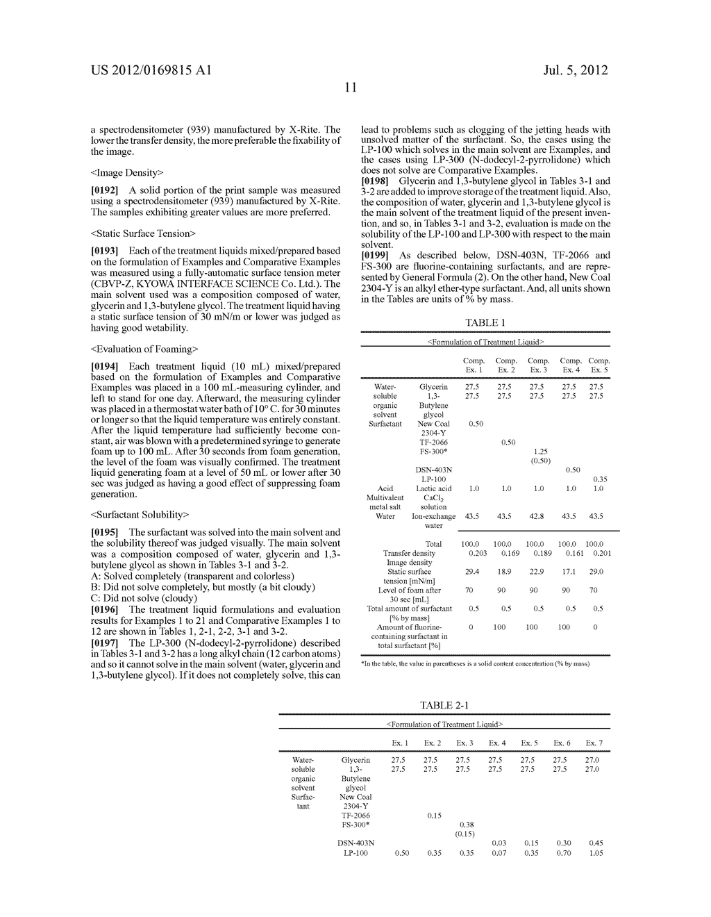 TREATMENT LIQUID FOR LIQUID JETTING DEVICE, AND CARTRIDGE CONTAINING THE     SAME - diagram, schematic, and image 18