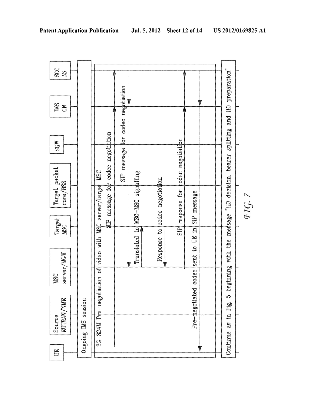 IP Multimedia Subsystem (IMS)-Based Pre-negotiation of Video Codec For     Video Single Radio Video Call Continuity - diagram, schematic, and image 13