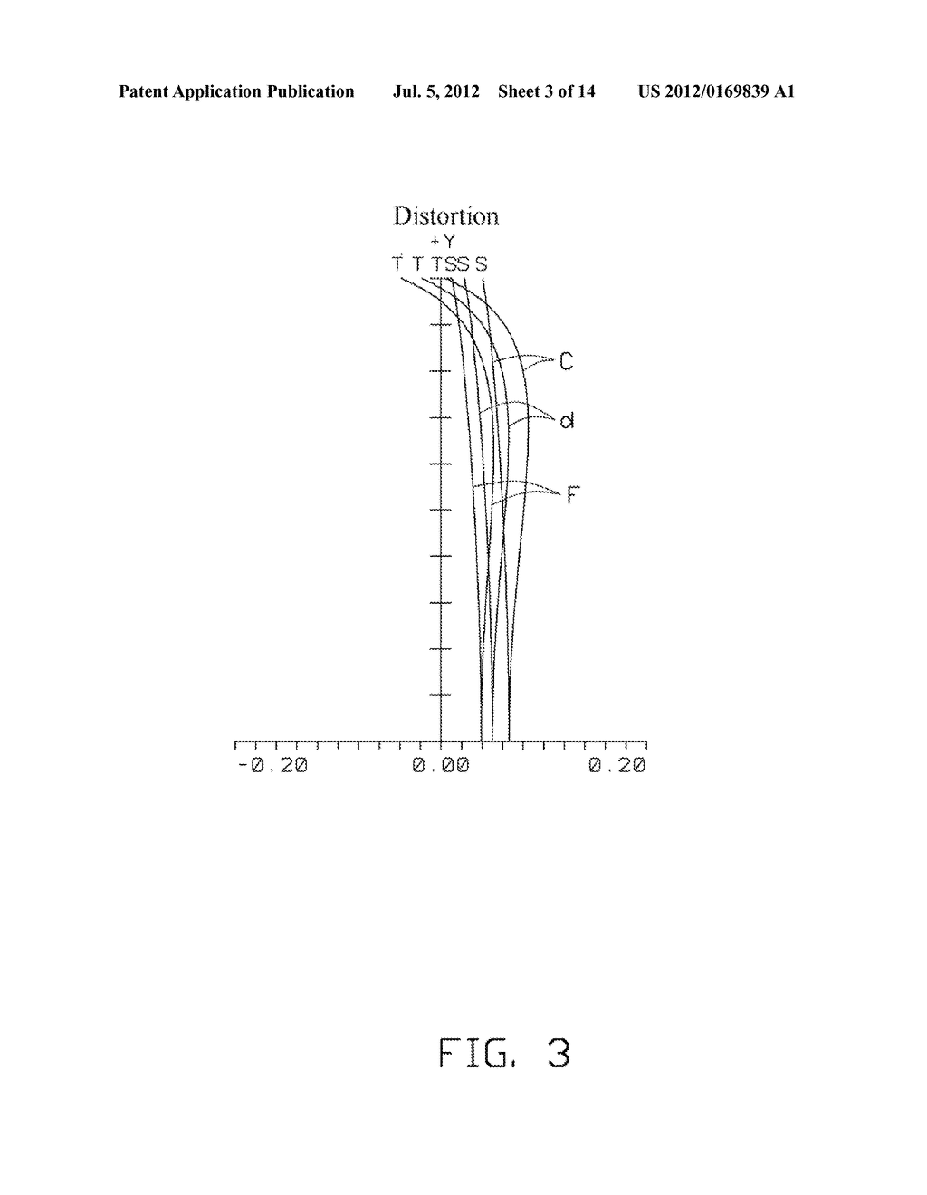 WIDE-ANGLE ZOOM LENS AND CAMERA MODULE USING SAME - diagram, schematic, and image 04