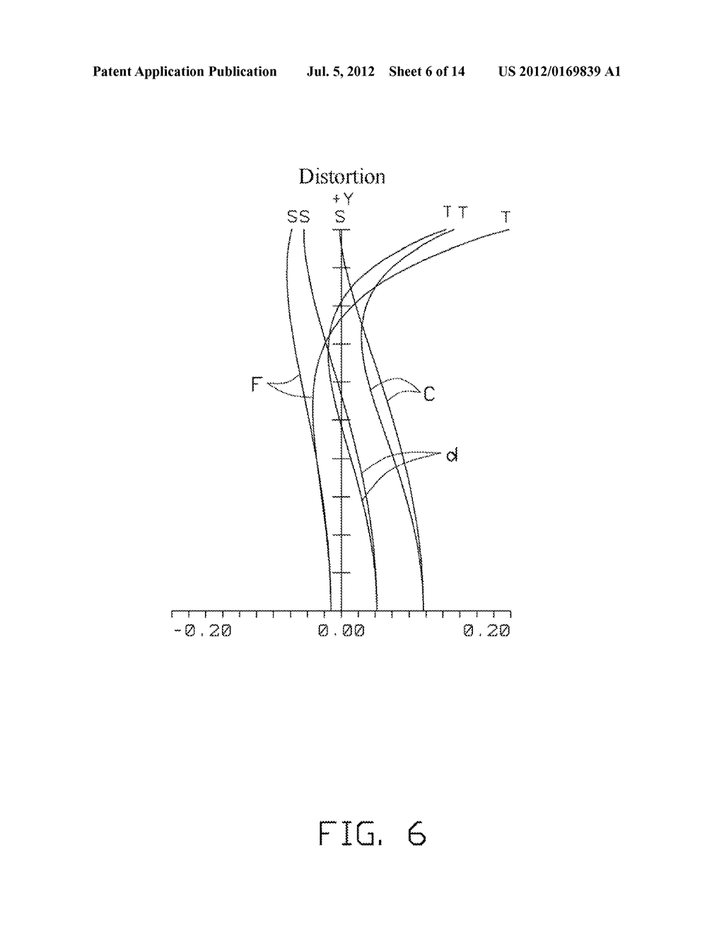 WIDE-ANGLE ZOOM LENS AND CAMERA MODULE USING SAME - diagram, schematic, and image 07