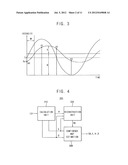 Image Processing Systems diagram and image