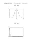 Image Processing Systems diagram and image