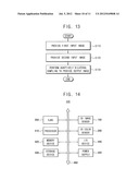 Image Processing Systems diagram and image