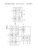 DISPLAY APPARATUS, 3D GLASSES, AND CONTROL METHOD THEREOF diagram and image