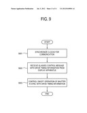 DISPLAY APPARATUS, 3D GLASSES, AND CONTROL METHOD THEREOF diagram and image