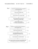 Method for Correcting Image Distortions in a Confocal Scanning Microscope diagram and image