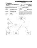 METHOD AND SYSTEM FOR DETECTING DURESS diagram and image