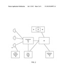 METHOD AND SYSTEM FOR DETECTING DURESS diagram and image