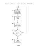 METHOD AND SYSTEM FOR DETECTING DURESS diagram and image