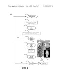 Method and system for head tracking and pose estimation diagram and image