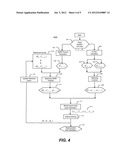 Method and system for head tracking and pose estimation diagram and image