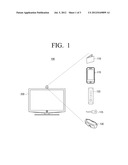 ELECTRONIC DEVICE AND METHOD FOR SEARCHING FOR OBJECT diagram and image