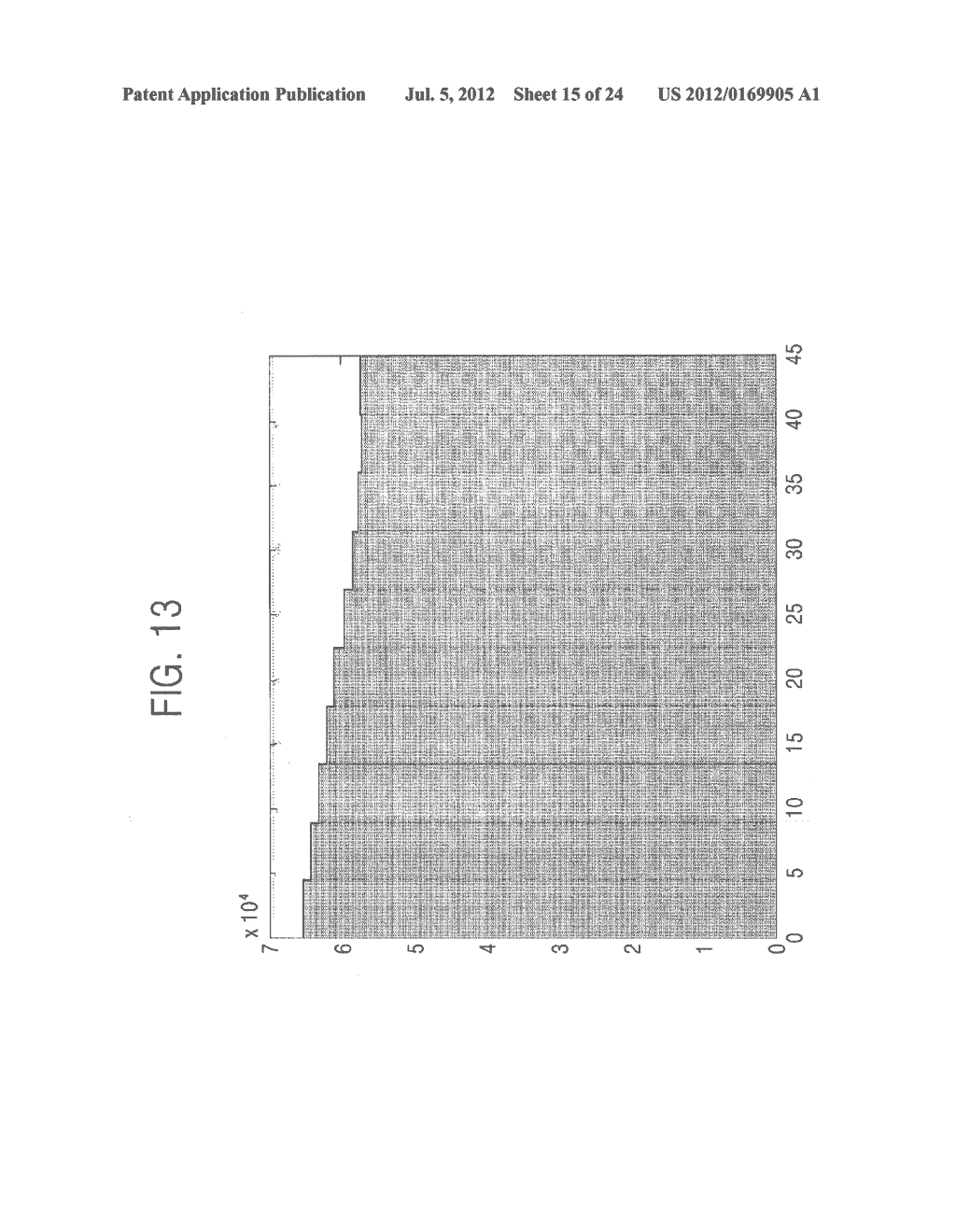 Method And Image Sensor For Image Sharpening And Apparatuses Including The     Image Sensor - diagram, schematic, and image 16