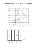 COLOR FILTER SUBSTRATE, LIQUID CRYSTAL DISPLAY PANEL, AND LIQUID CRYSTAL     DISPLAY DEVICE diagram and image