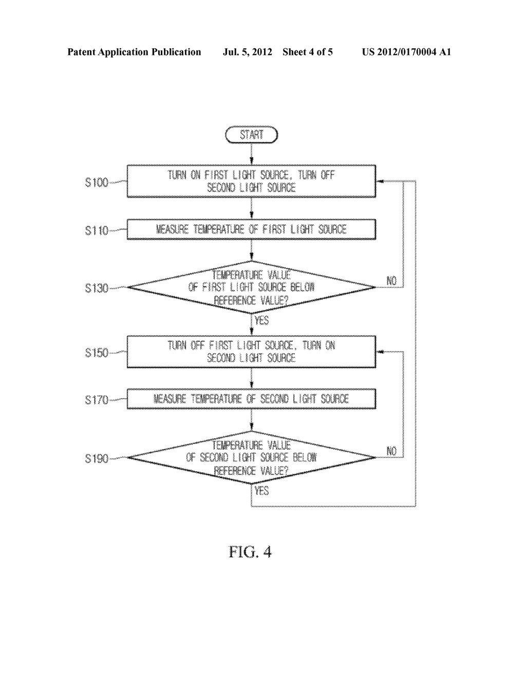 PROJECTION SYSTEM, LIGHTING DEVICE AND METHOD FOR CONTROLLING THEREOF - diagram, schematic, and image 05