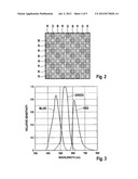 DEVICE AND METHOD FOR DETECTING BLOOD OR BLOOD CONSTITUENTS IN THE LIQUID     SYSTEM OF A DEVICE FOR EXTRACORPOREAL BLOOD TREATMENT diagram and image