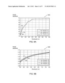 Method and apparatus for providing multiple wavelength reflectance     magnitude and phase for a sample diagram and image