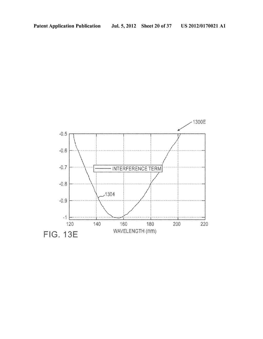 Method and apparatus for providing multiple wavelength reflectance     magnitude and phase for a sample - diagram, schematic, and image 21